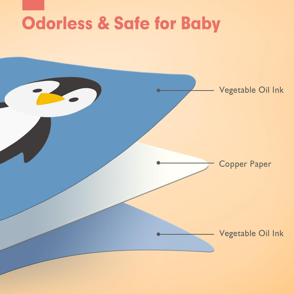 hahaland Contrast Flash Cards for Infants 0-36 Months Visual Stimulation