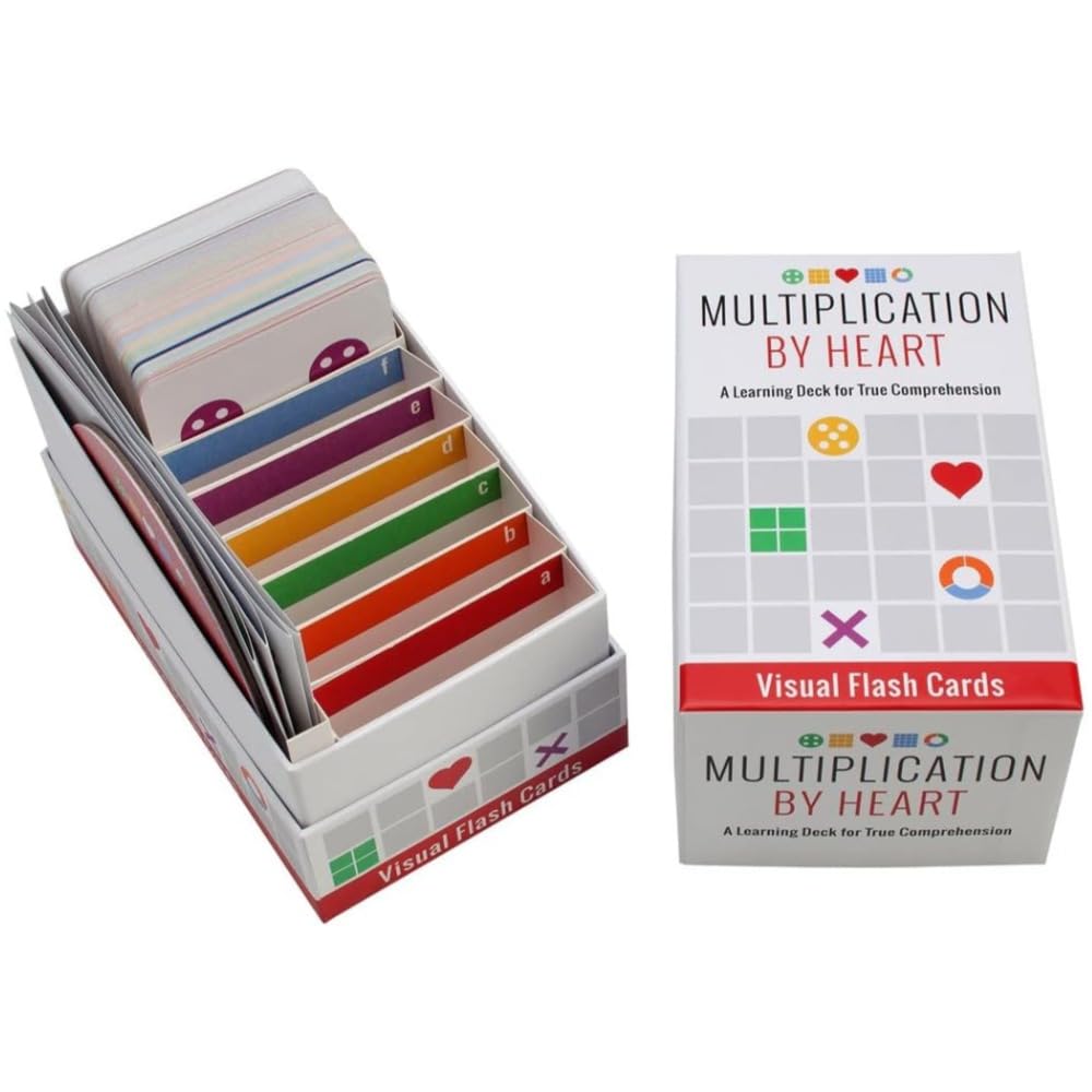 Math for Love Multiplication by Heart | Amazing Visuals for Multiplication Mastery | 162 Stunning