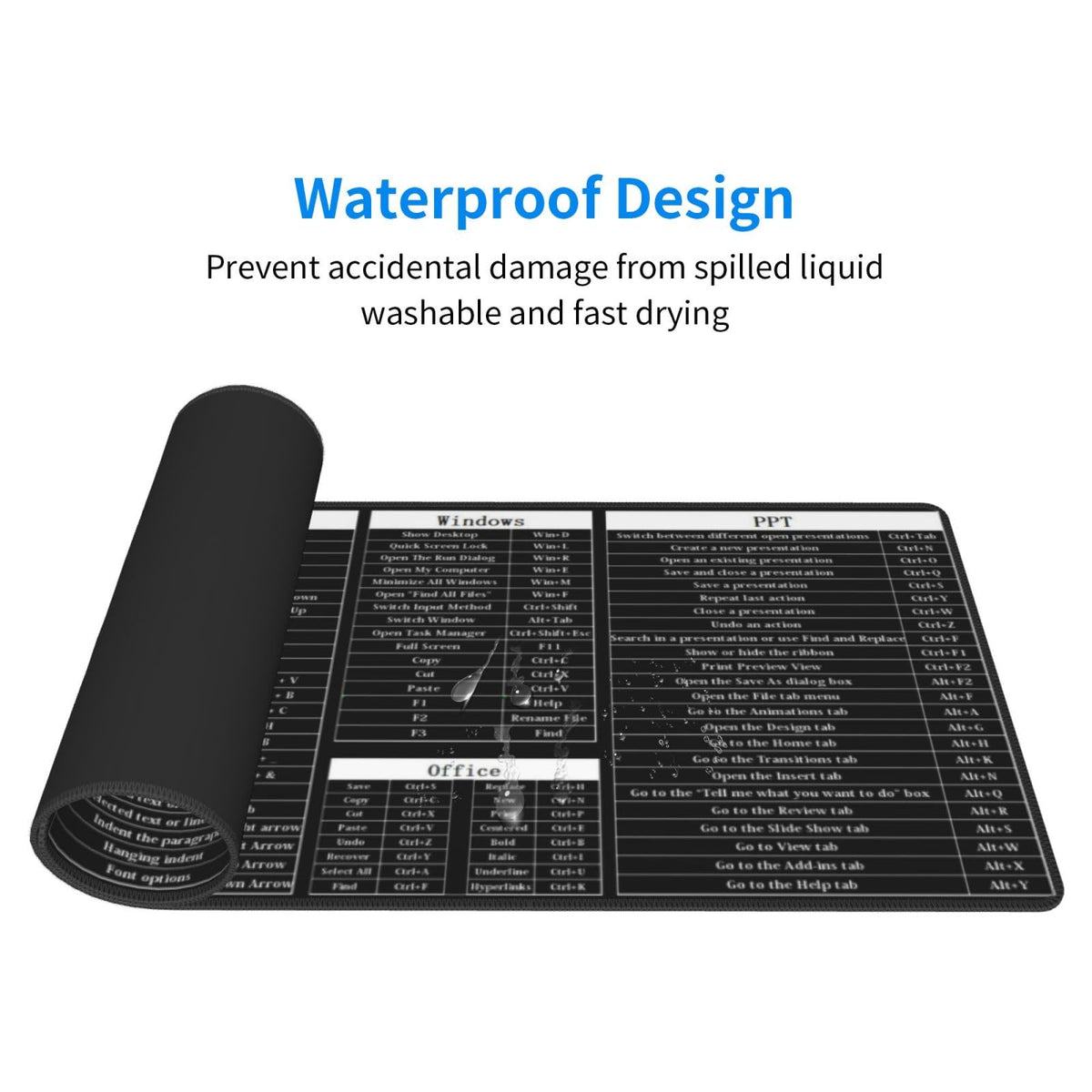 Sigouyinei Extra Large Desk Pad 31.5x12in Office Gaming Non-Slip Mouse Pad