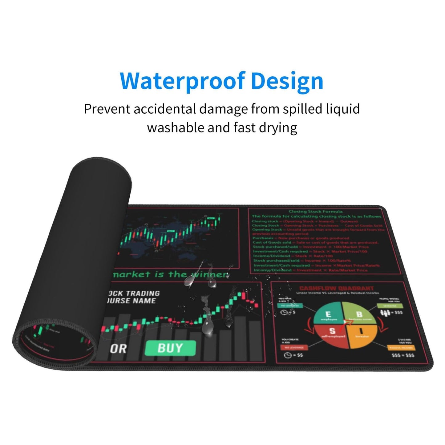 Sigouyinei Extra Large Desk Pad 31.5x12in Office Gaming Non-Slip Mouse Pad