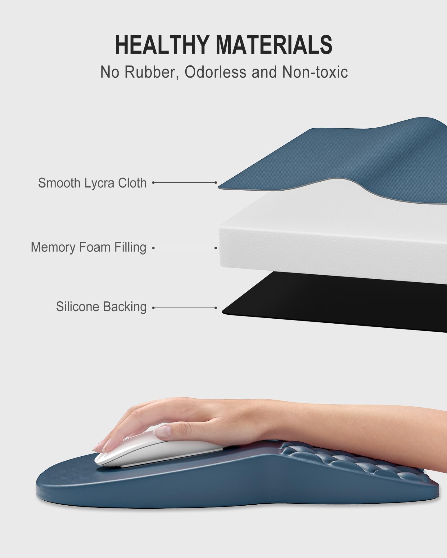 Auhoahsil Ergonomic Mouse Pad with Wrist Rest, Comfortable Slope Computer Mouse Mat with Wrist