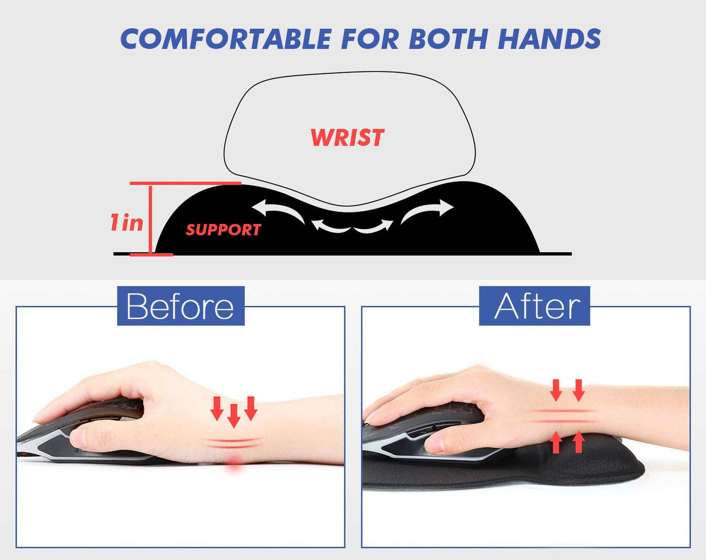 Wrist Rest Set of 2 Premium Soft Silicone Keyboard Wrist Support Bar and Mouse Wrist Rest Pads Set