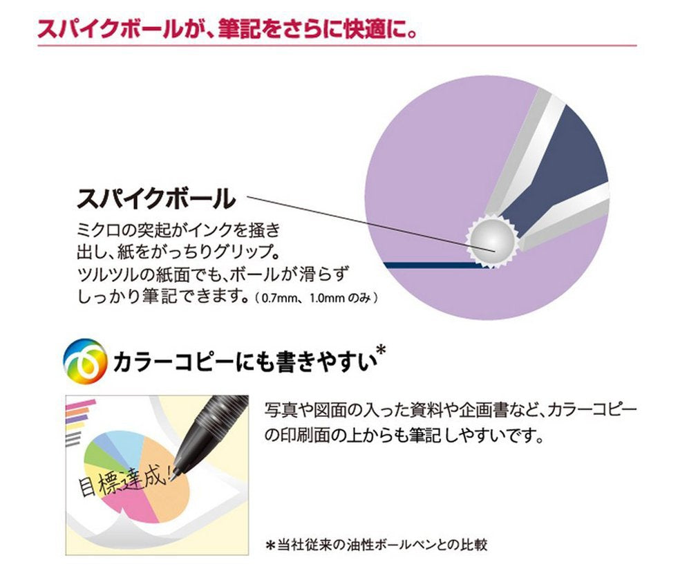 三菱鉛筆 Mitsubishi Pencil SN200PT07.24 Pressurized Ballpoint Pen, Power Tank, 0.7, Black, 10 Pieces