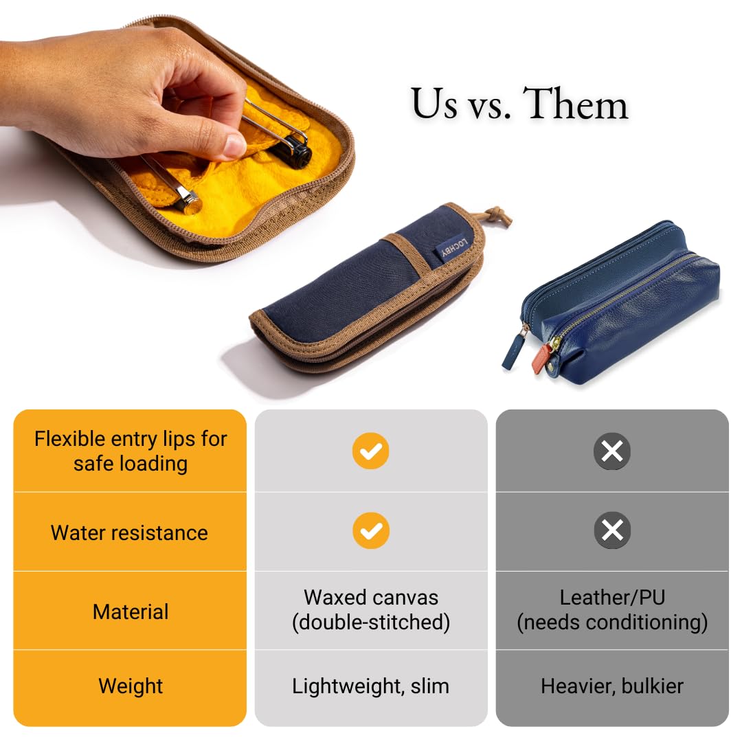 LOCHBY® Duo Pen Pouch | Slim and Elegant Pen Pouch, Durable Waxed Canvas, Lightly Padded for