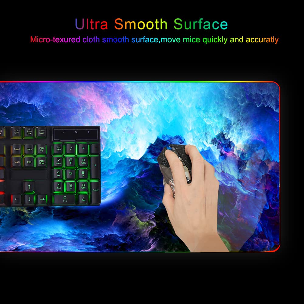 Imegny RGB Mouse Pad, Large Extended Soft Led Mouse Mat with Different Lighting Modes, 900 x 400mm