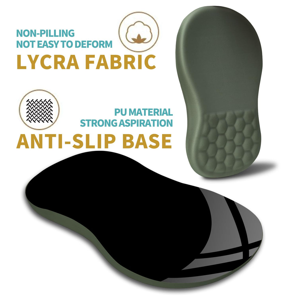 Hokafenle Ergonomic Mouse Pad Wrist Support with Massage Design, Wrist Rest Pain Relief Mousepad