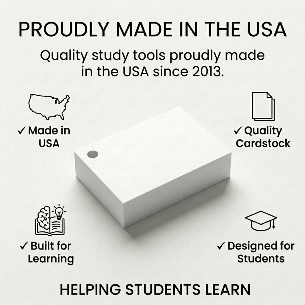 Blank Flash Cards 2x3.5 (Business Card Size) – 1,100 Hole Punched w/Rings