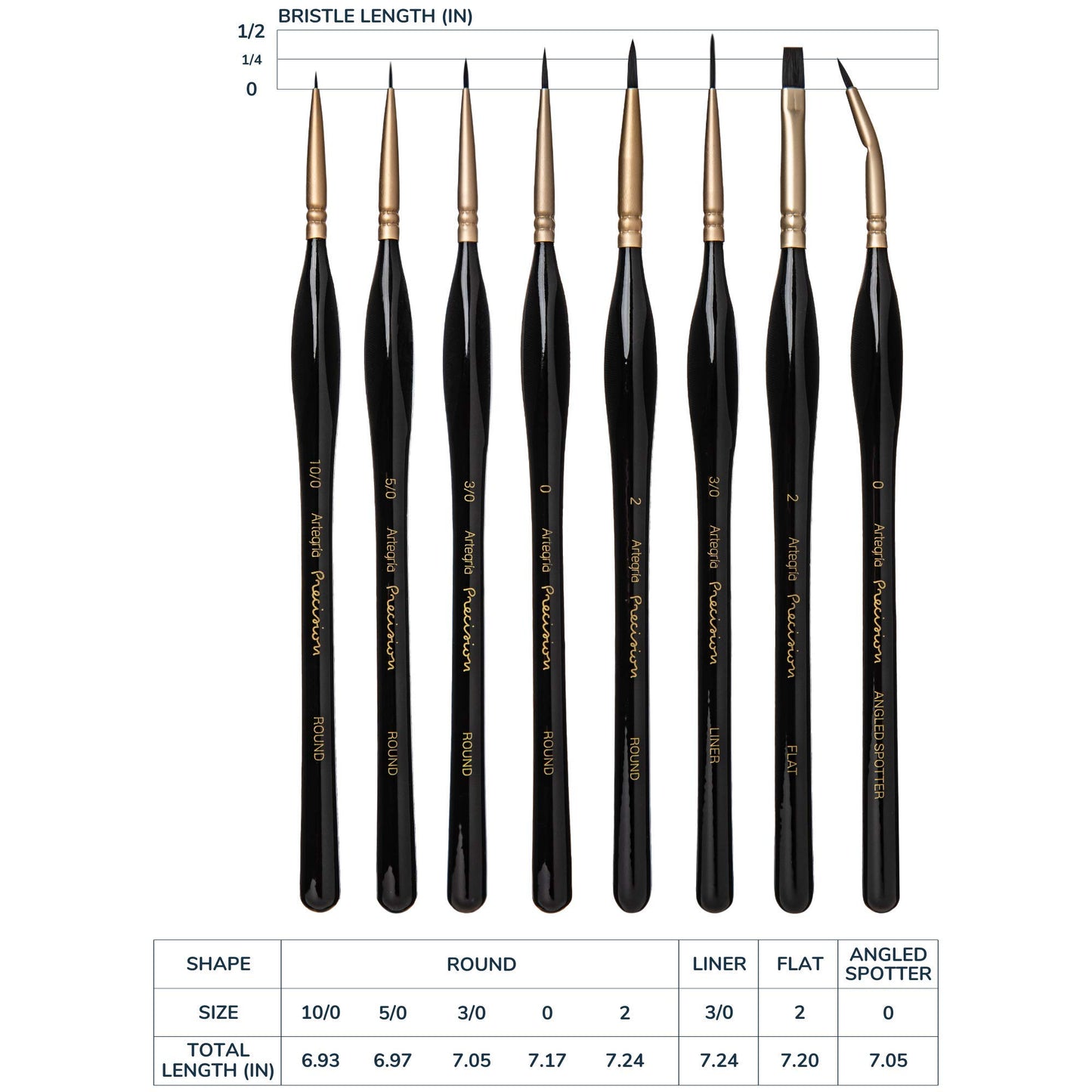 ARTEGRIA Detail Paint Brush Set, 8 Extra Fine Tip Miniature Brushes