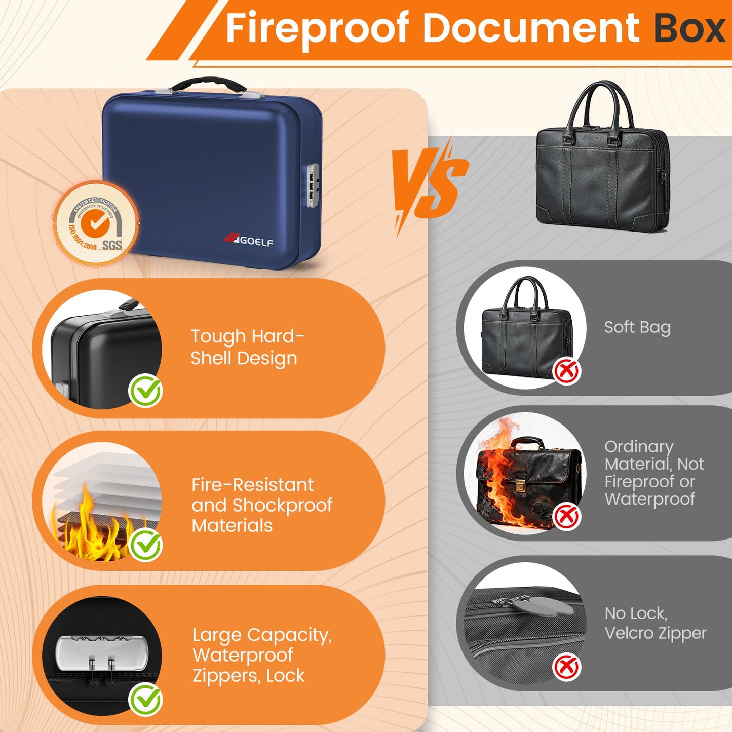 Fireproof Document Box with Lock, 5200°F Fireproof Water Resistant Hard Case File Organizer Safe