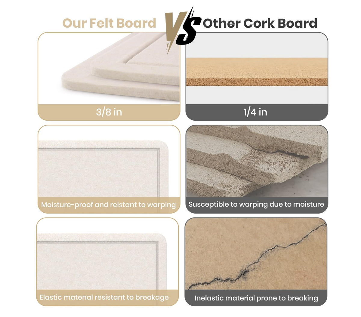 Bulletin Board 24" x 18" Felt Cork Board - Decorative Pin Board, Oatmeal