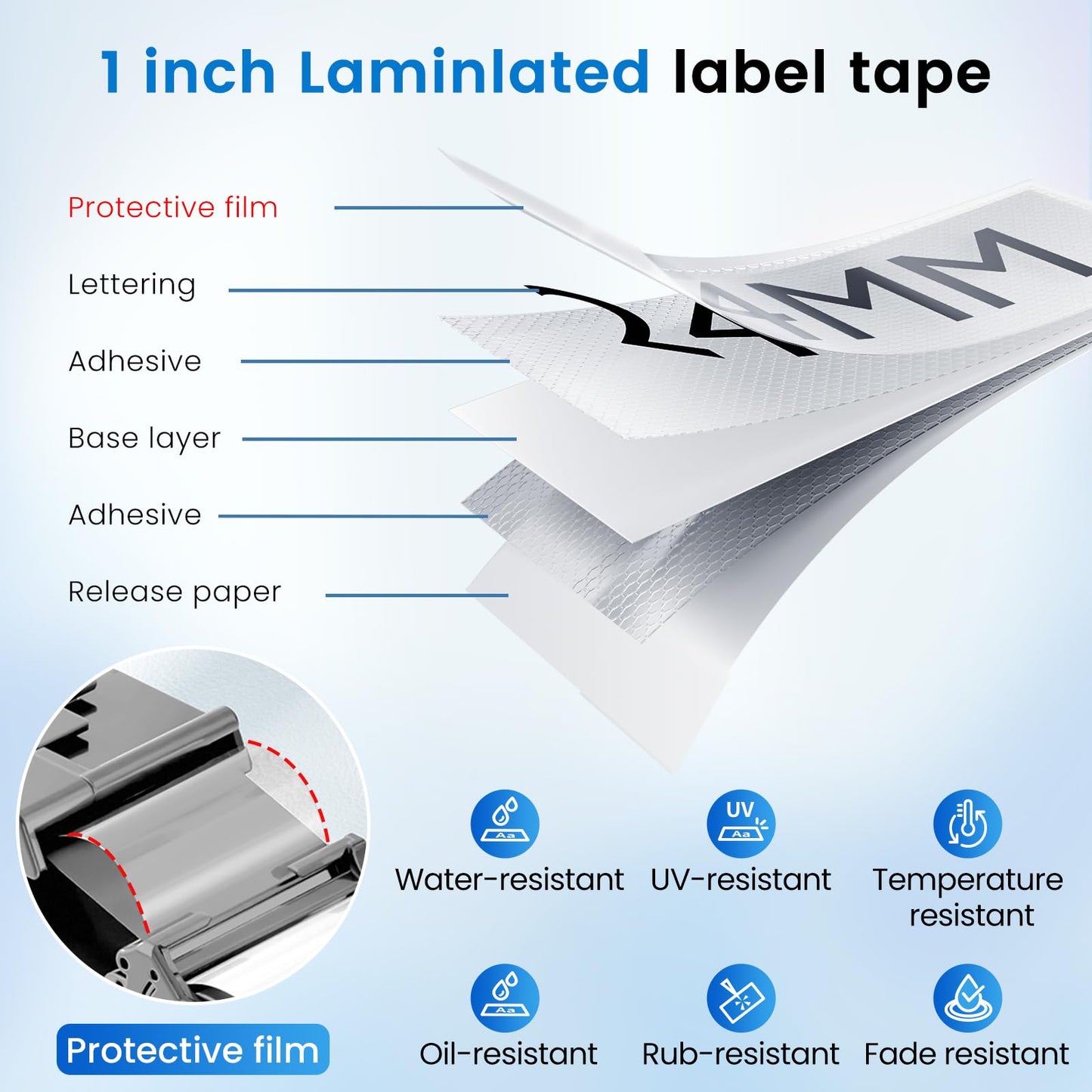 Label KINGDOM TZe-251 24mm 0.94" tz Laminated White Label Maker Tape Refill