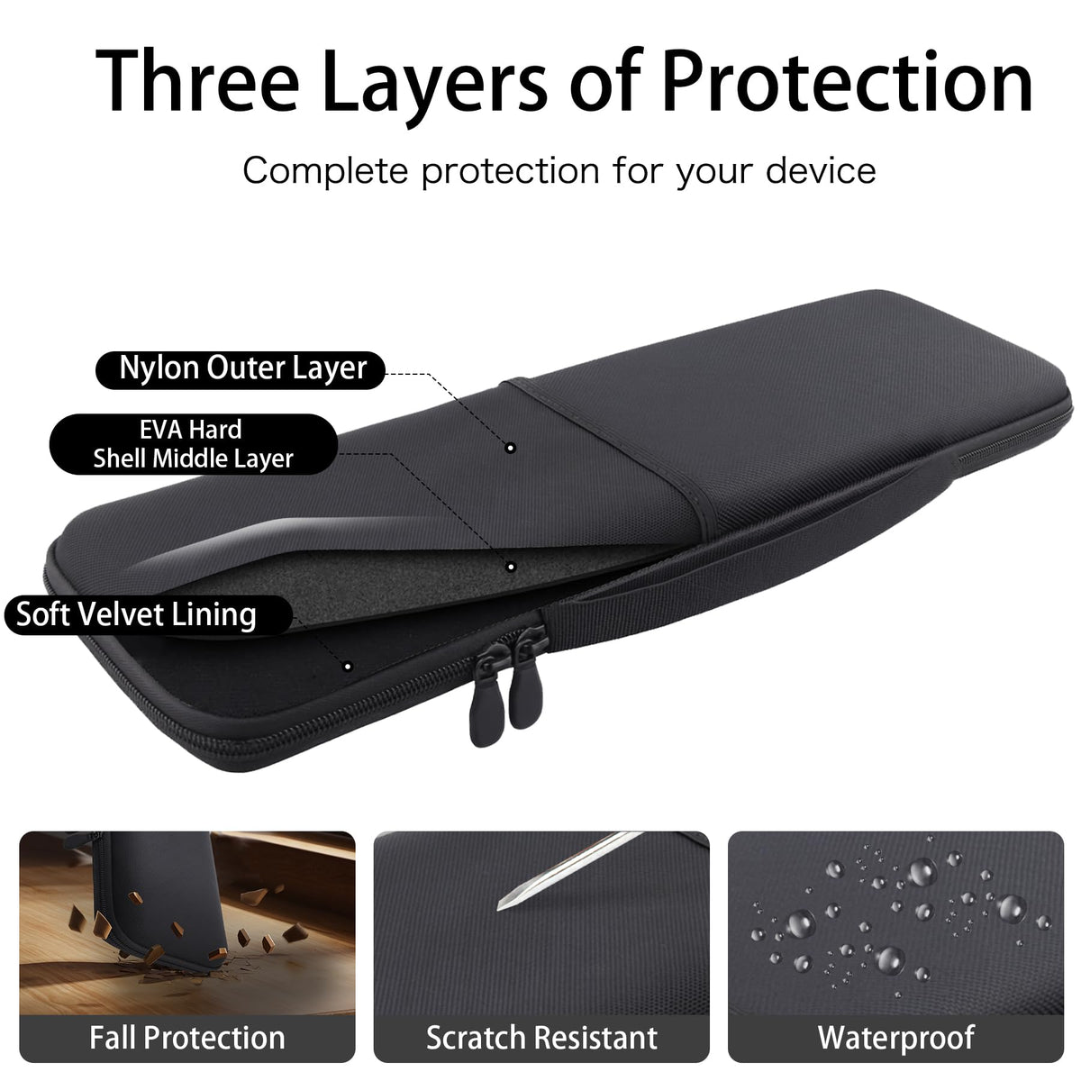 co2CREA Hard Case for Apple Magic Keyboard and Numeric Keypad + Mouse,Black