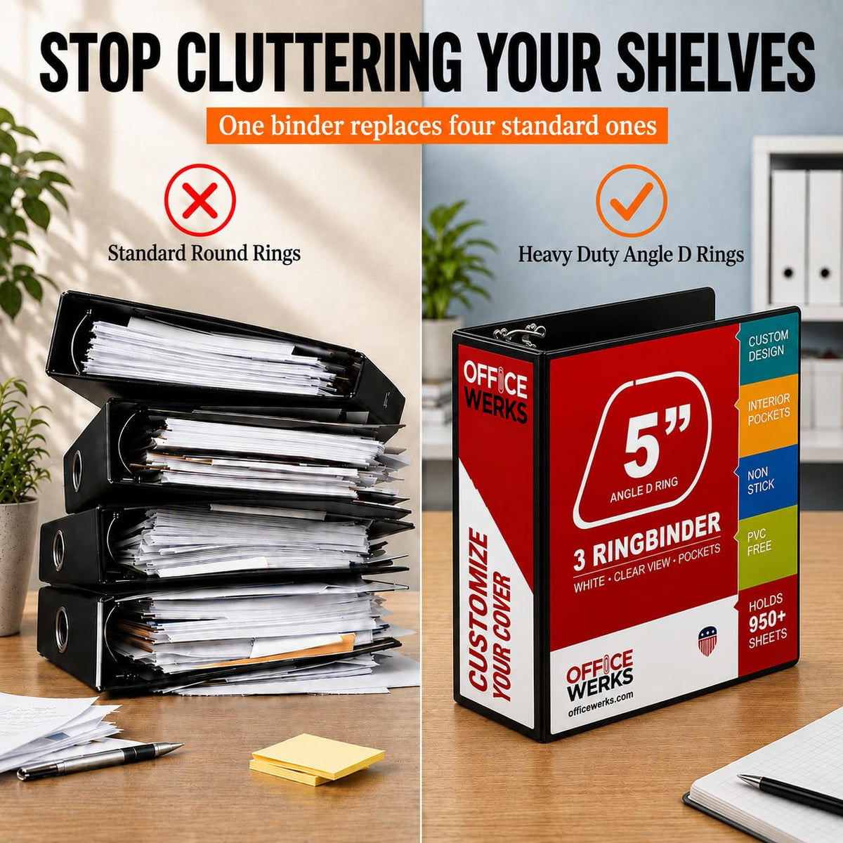 3 Ring Binder, Professional D Ring Binder 5 Inch, Presentation Folder for Standard Pages 8.5 x 11