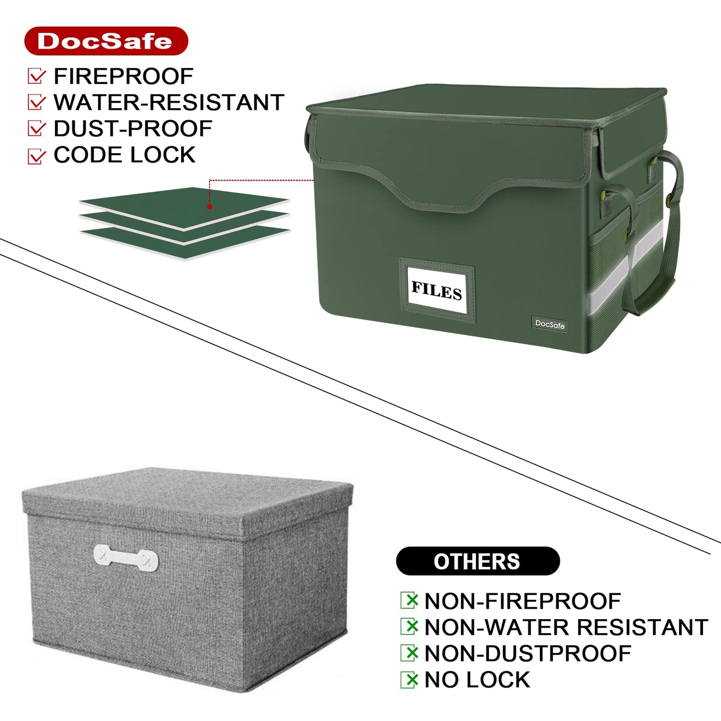 DocSafe Fireproof Document Box with Lock,File Storage Organizer with Mesh Pockets&Lid,Collapsible
