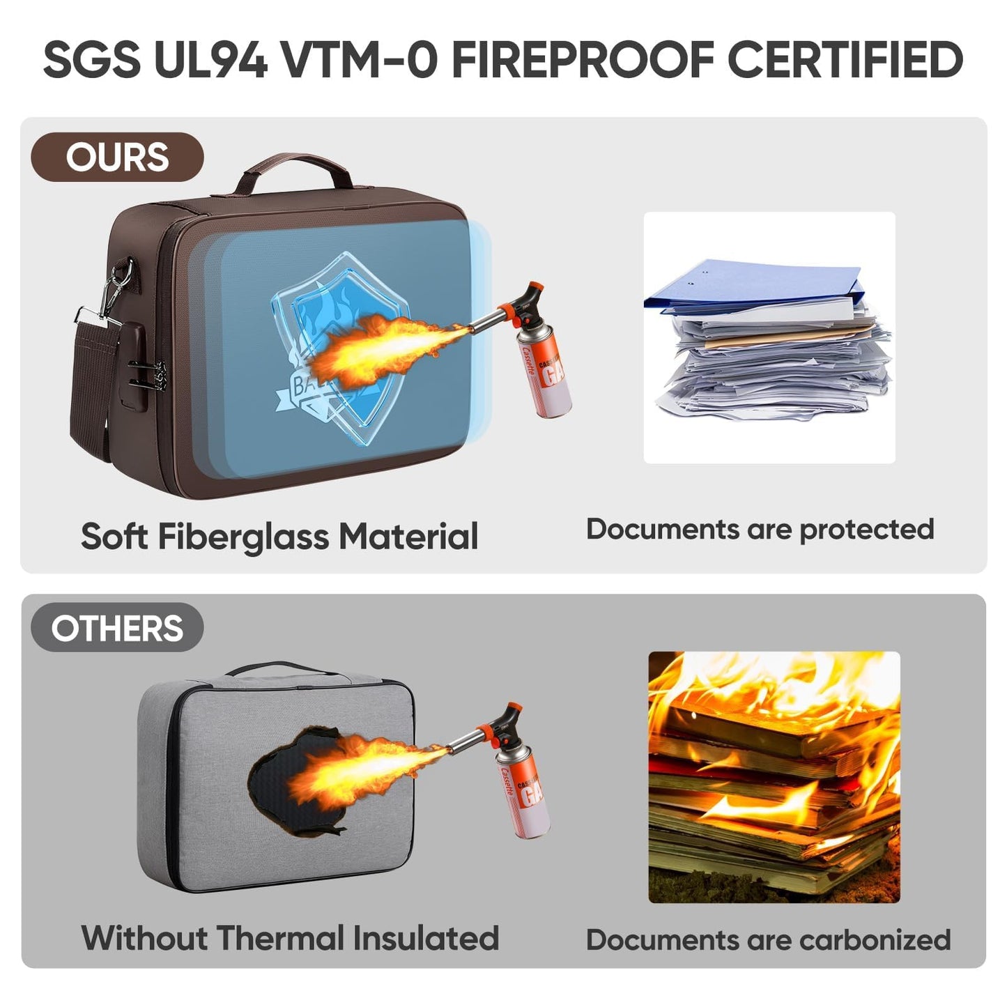 BALEINE Fireproof Document Box with Lock, Waterproof Fire Safe File Bag