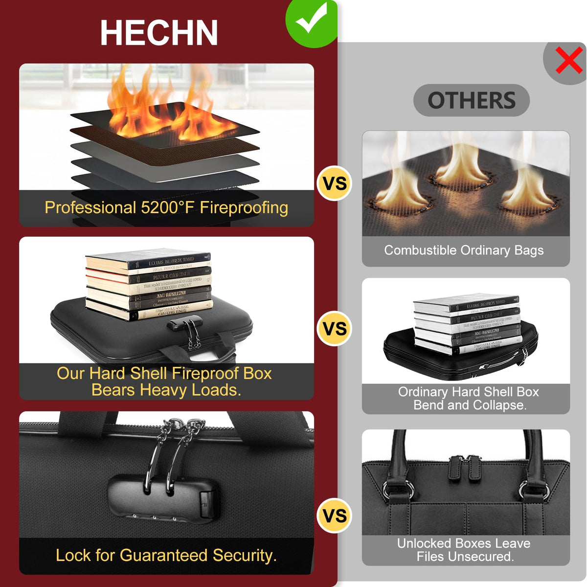 HECHN Fireproof Document Organizer with Lock for Important Documents, File
