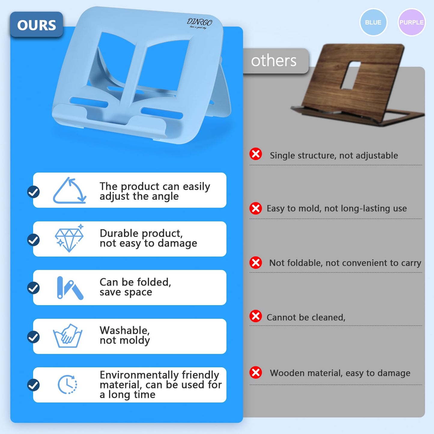 2Pack Book Stand - Waterproof Book Holder, Lightweight, Hands Free (Blue+Purple, 11.82" * 8.26")