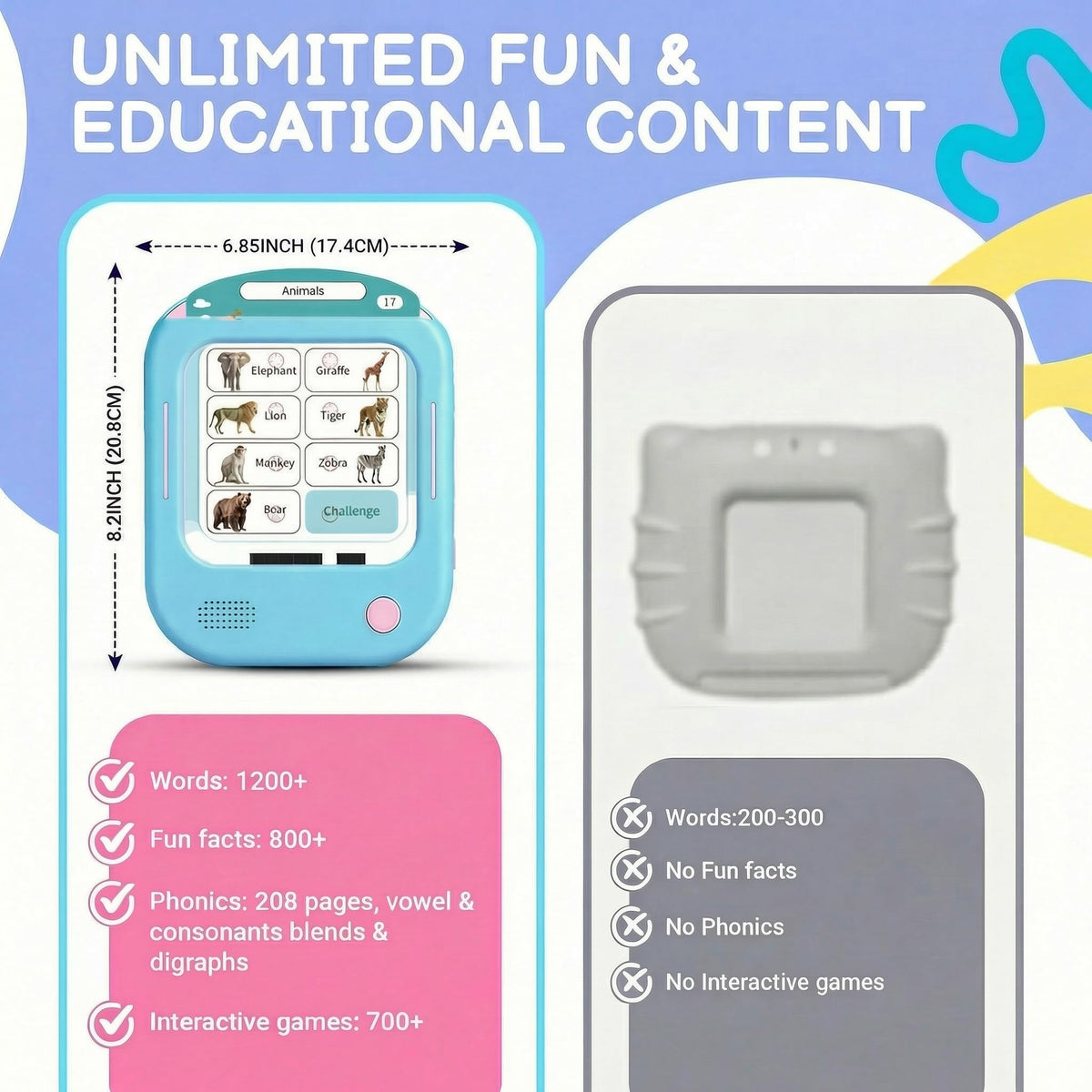 QuTZ Talking Flash Cards, Phonics Flash Cards, Learn to Read with 246 Pages, 29+ Themes, 1200+