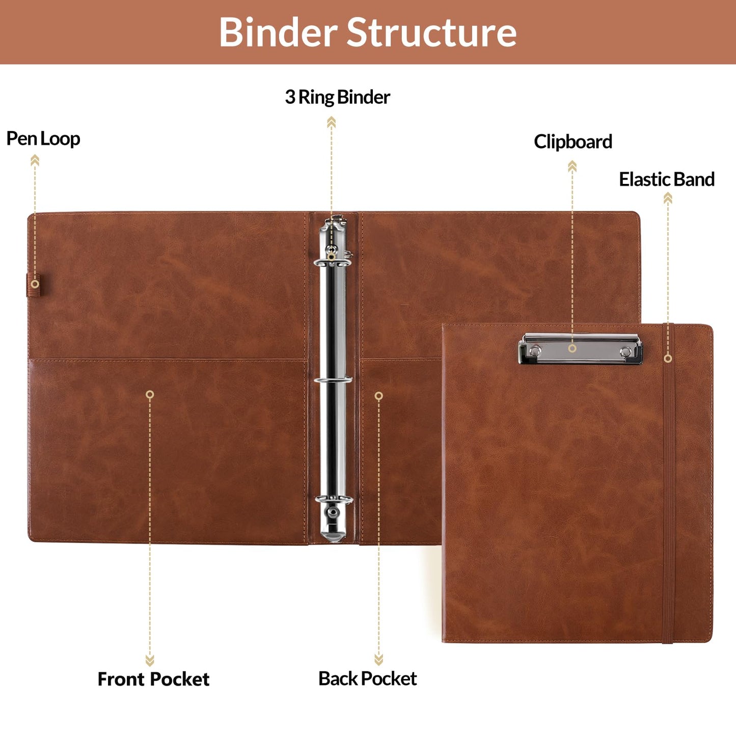 SKYDUE 3 Ring Binder with Clipboard,1 Inch Binder, 13.2" × 10.2" PU Clipboard Binder with Notepad &