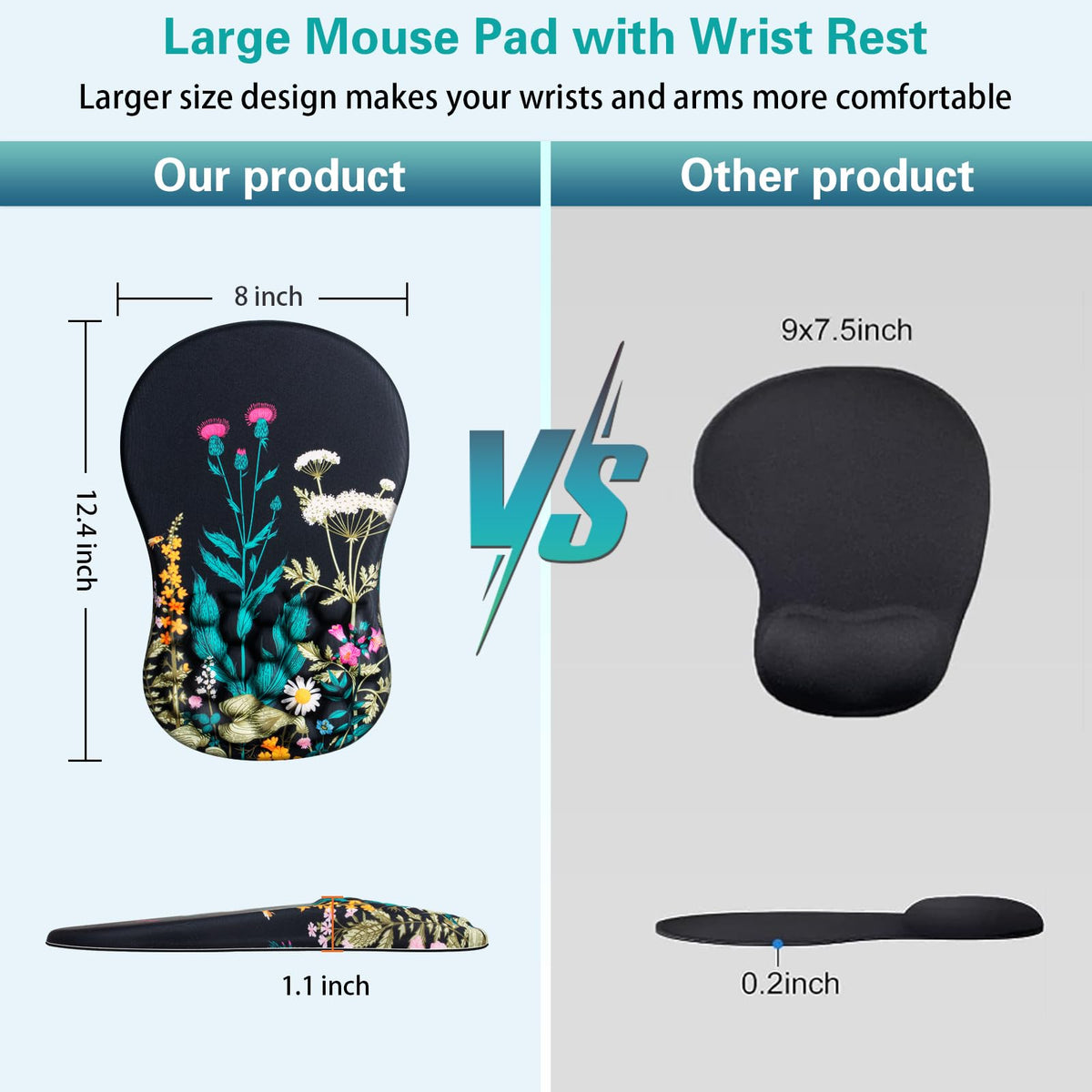 Canjoy Mouse Pad with Wrist Rest, Ergonomic Wrist Support with Massage