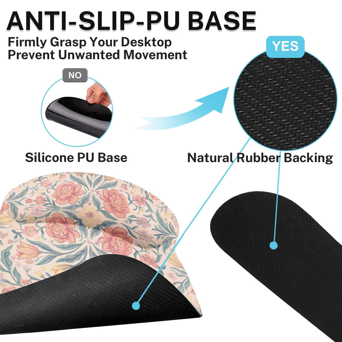 Britimes Ergonomic Mouse Pad Set with Wrist Rest, Floral Boho