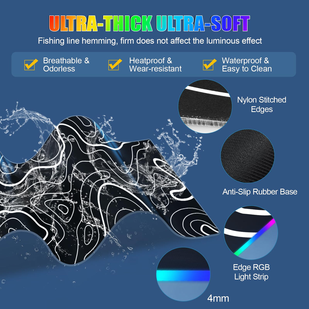 Mouse Pad with Phone Holder, Wireless Charging Desk Mat, RGB Gaming Mousepad Home Office Large Desk