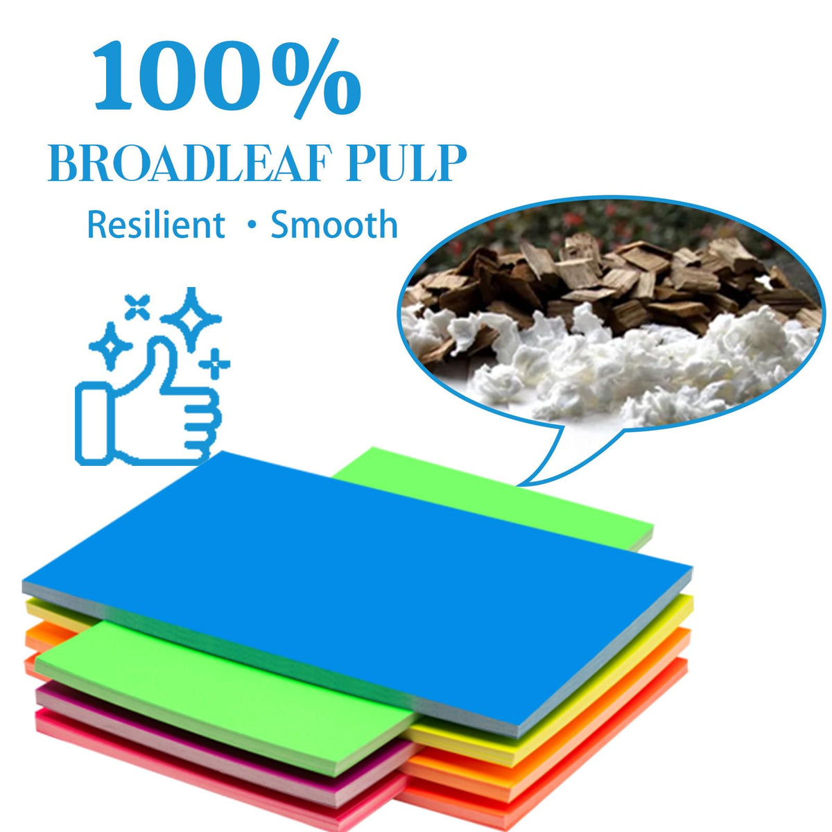 MAGECUBIKU Index Cards 140-Count 5X8 Inch,178GSM Heavyweight Set of 7 Fluorescent Colors Paper