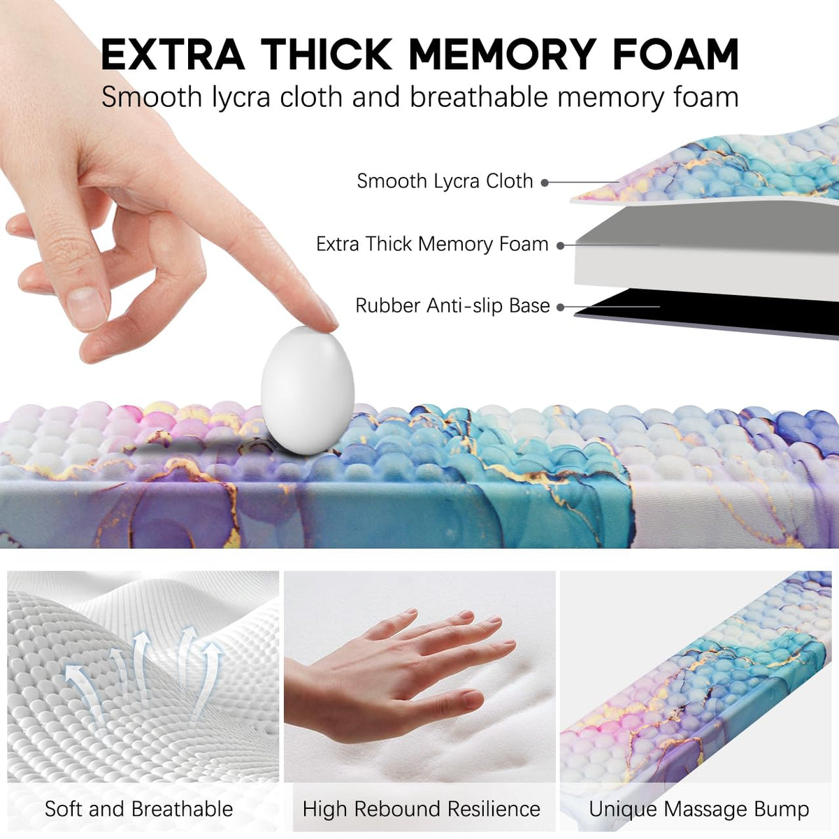 JIKIOU L-Shaped Desk Elbow Pad for Desk,Memory Foam Elbow Support Pad 2Pack