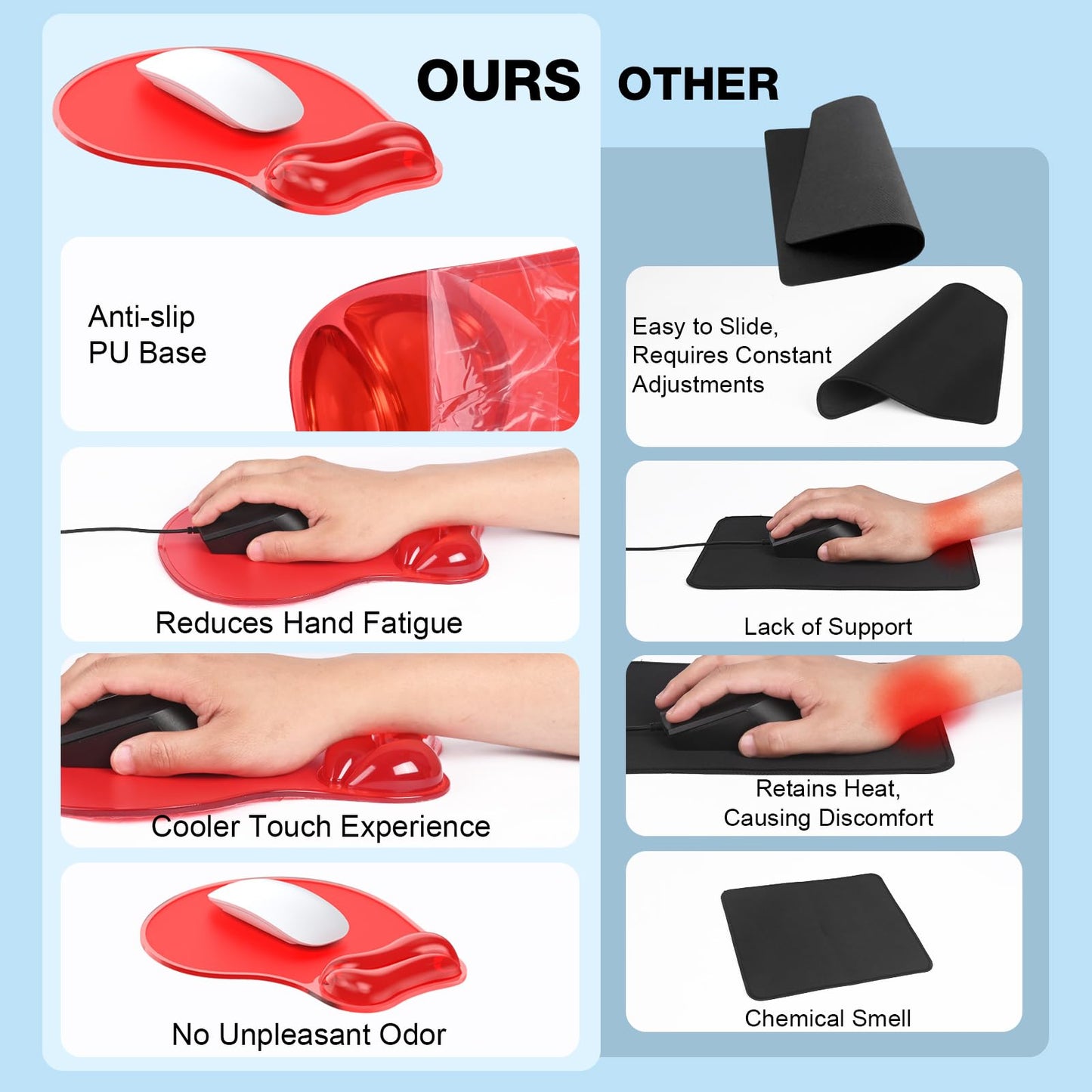Laokiiy Gel Mouse Pad with Wrist Rest, Ergonomic for Laptop, Non-Slip Base