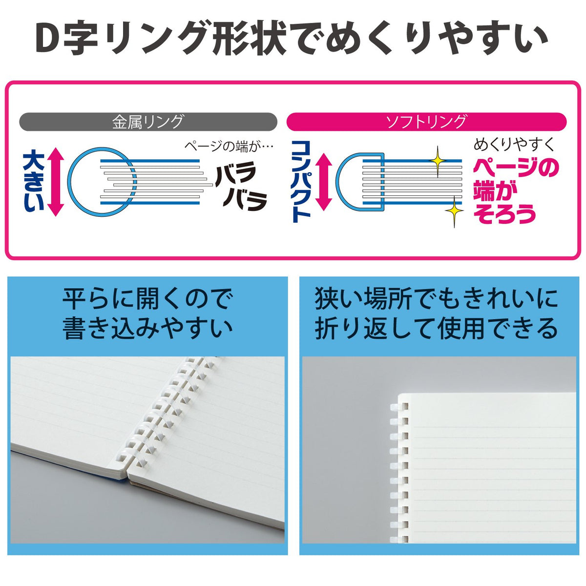 KOKUYO Spiral Lined Notebook, 8.3'' x 5.8'' Business Journal A5 Soft Ring Notebooks with 7 mm