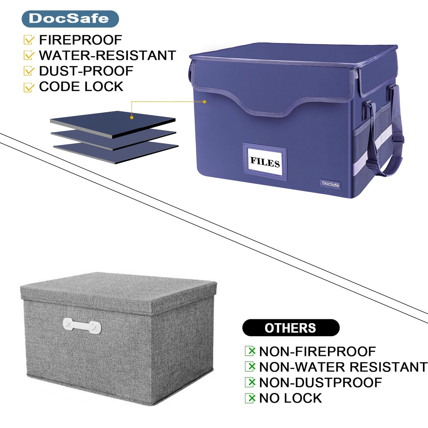 DocSafe Fireproof Document Box with Lock, File Storage Organizer with Mesh Pockets, Collapsible