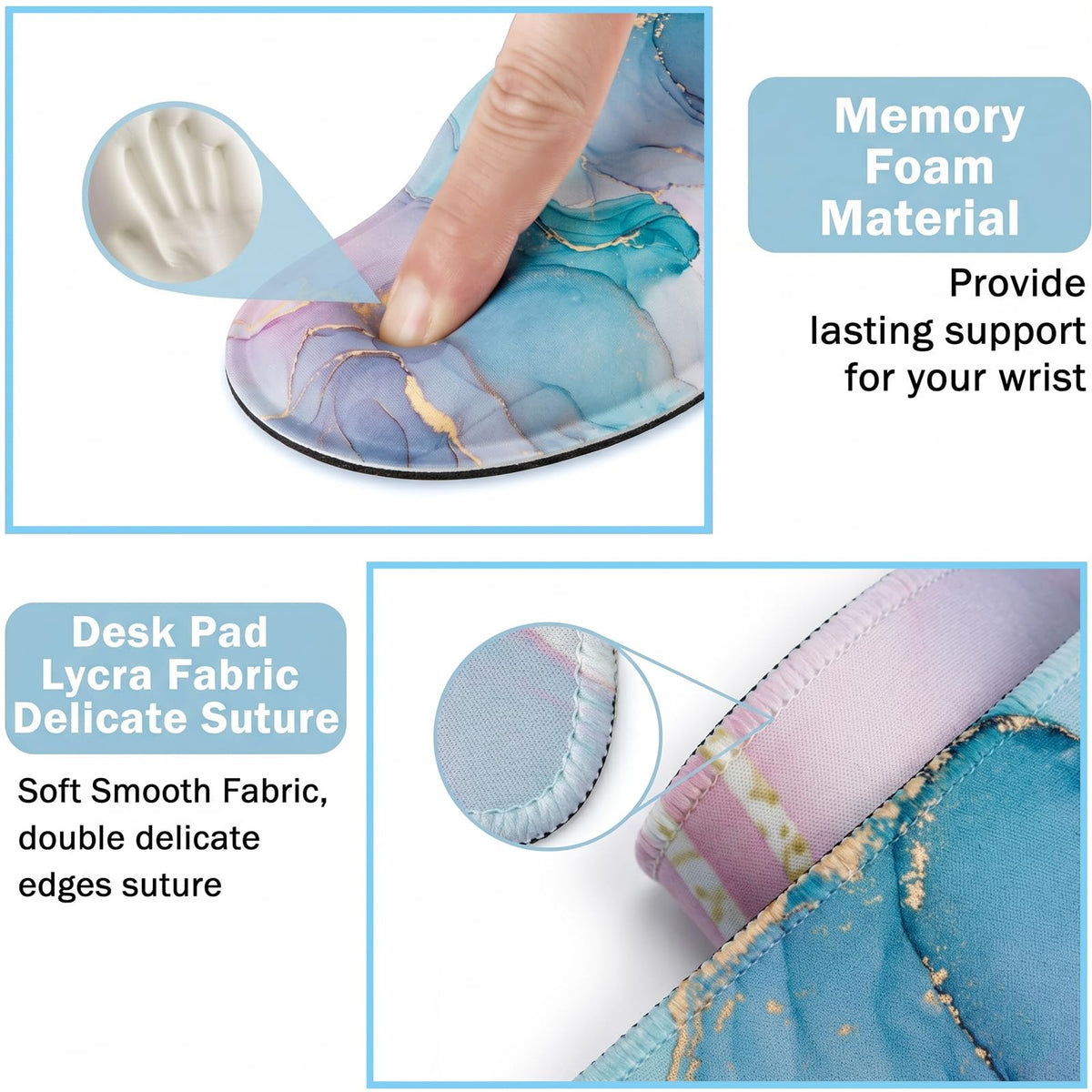 Large Mouse Pad with Wrist Rest, 4-in-1 Wrist Rest for Keyboard and Mouse