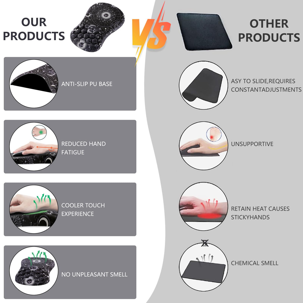 Laokiiy Ergonomic Mouse Pad Wrist Rest, 15° Memory Foam, Non-Slip PU Base