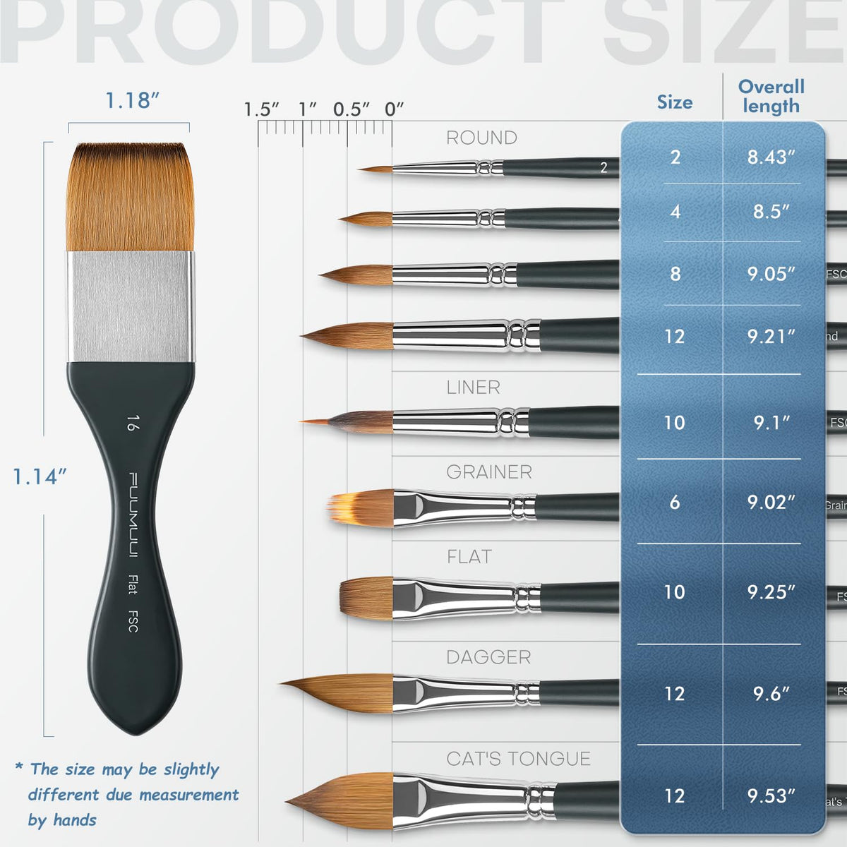 Fuumuui Watercolor Brushes, 10Pcs Professional Watercolor Paint Brush Set, Soft Synthetic Hair