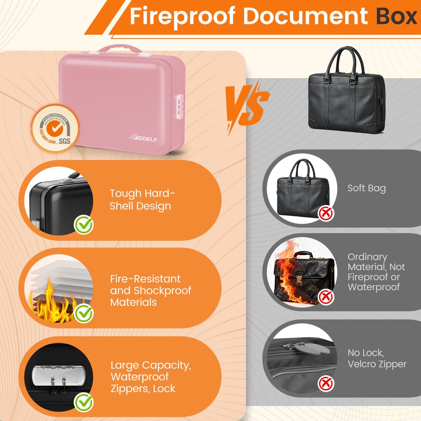 Fireproof Document Box with Lock, 5200°F Fireproof Water Resistant Hard Case File Organizer Safe