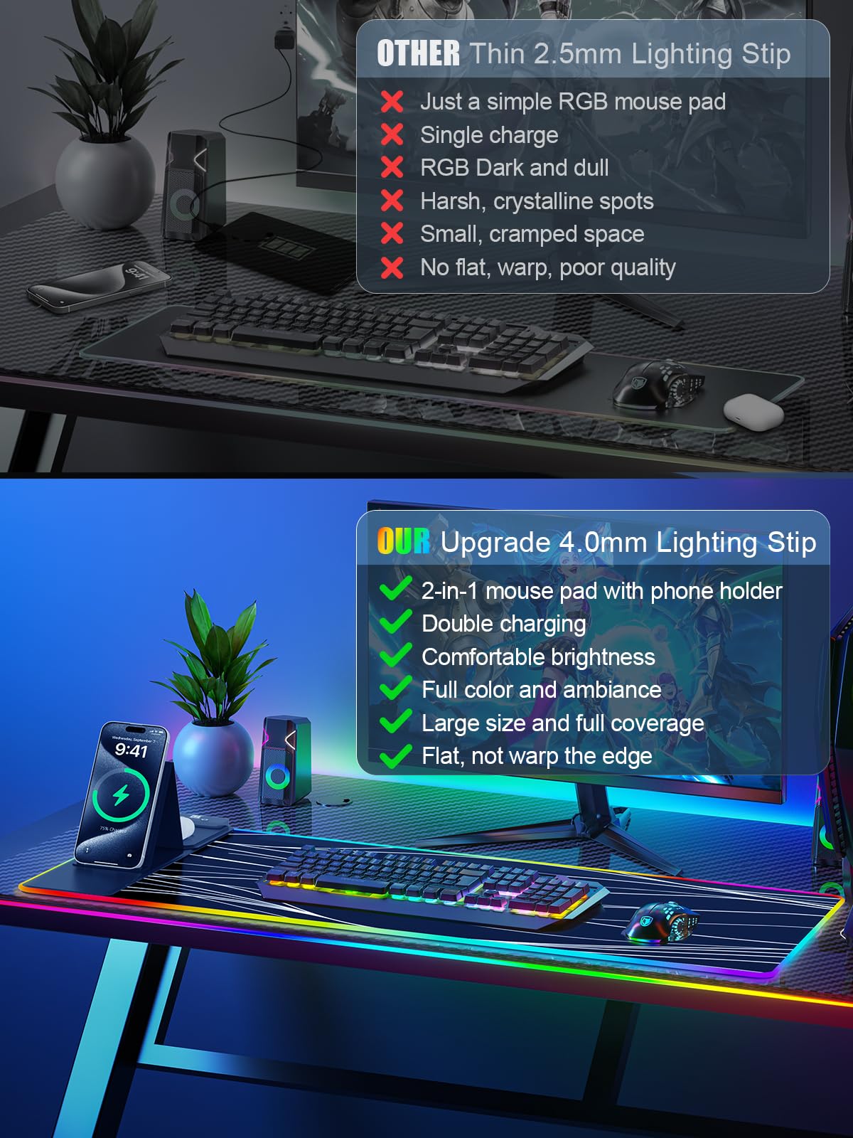 XXL Mouse Pad with Phone Holder - Black, RGB Desk Mat with 15W Fast Charging, LED Gaming Mousepad