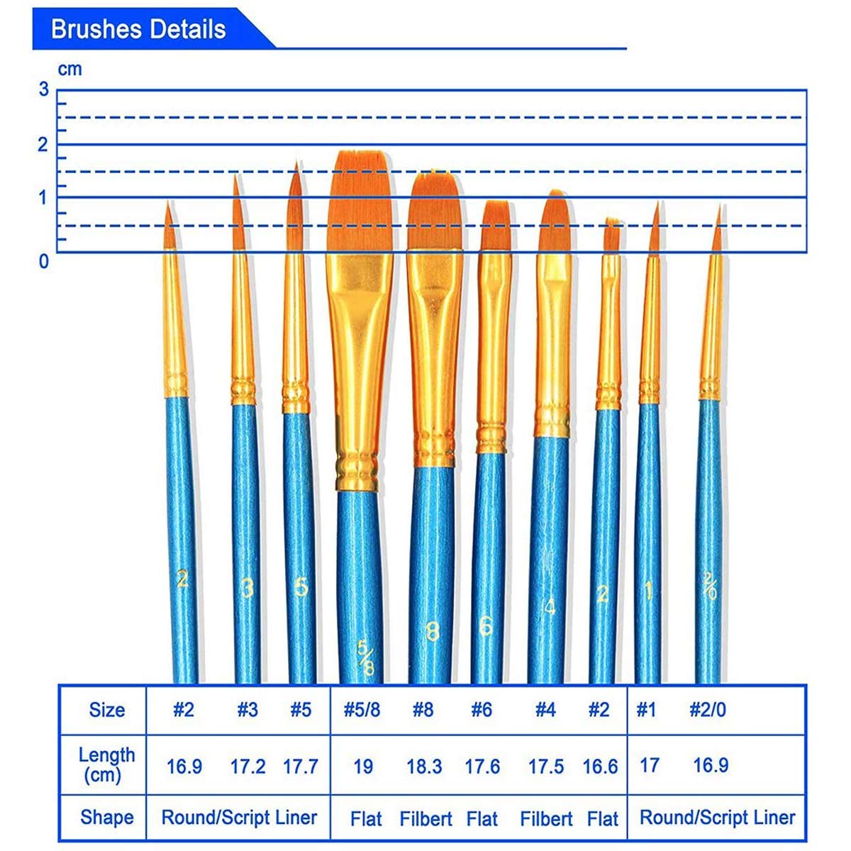 BOSOBO Paint Brush Sets, 6 Pack 60 Pcs Pointed-Round Tip Paintbrushes Nylon Hair Artist Acrylic