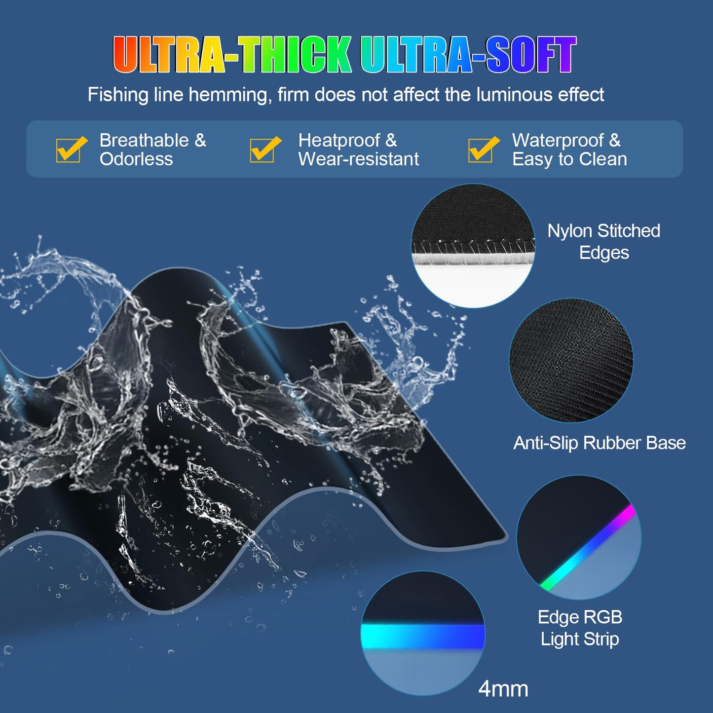 Wireless Charging RGB Mouse Pad with Phone Stand, Large Gaming Desk Mat (Black - 31.5x15.8 Phone