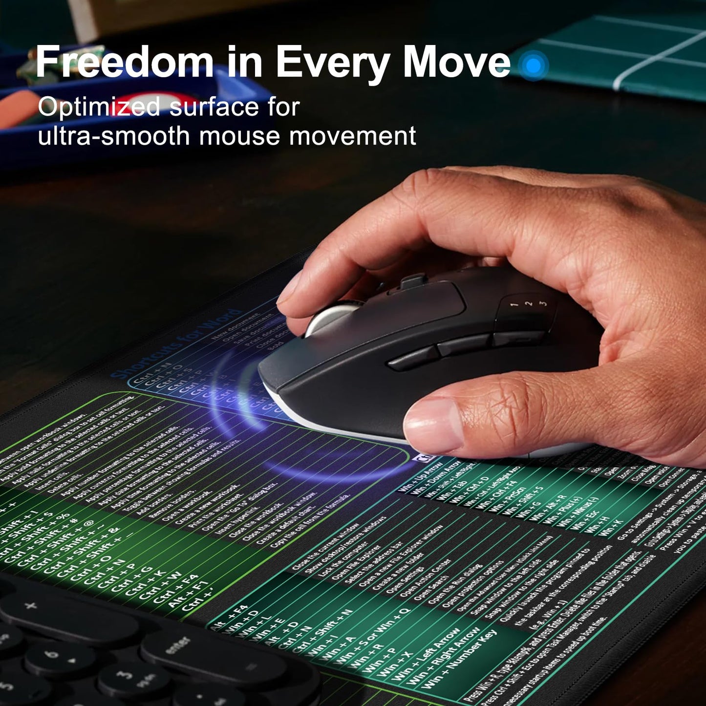 secret corner excel&Word&Windows&powerpoint Cheat Sheet Mousepad,ExtraLarge Office Desk Accessories