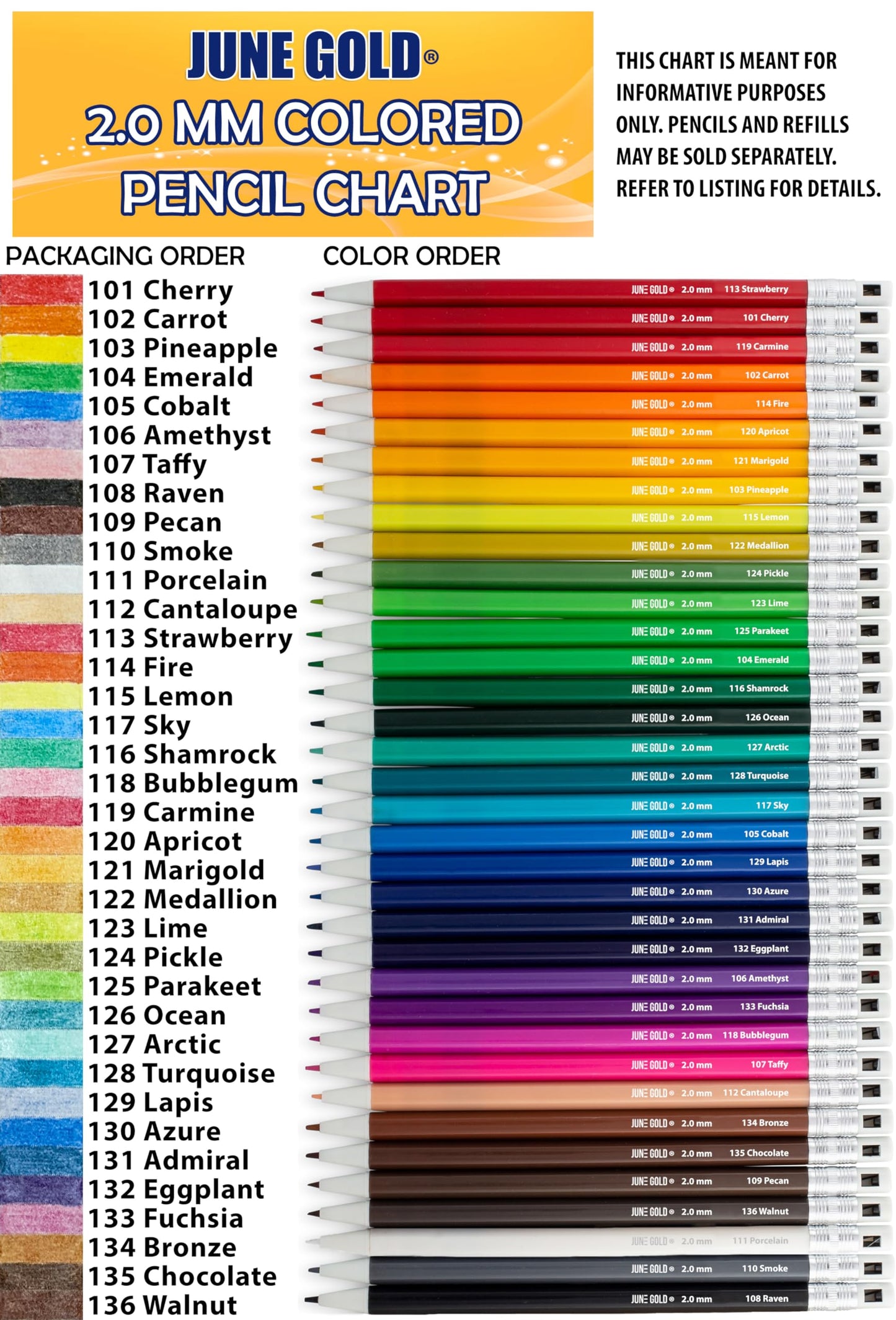 June Gold 36 Colored 2.0 mm Mechanical Pencils/w 36 Refills & 2 Sharpeners
