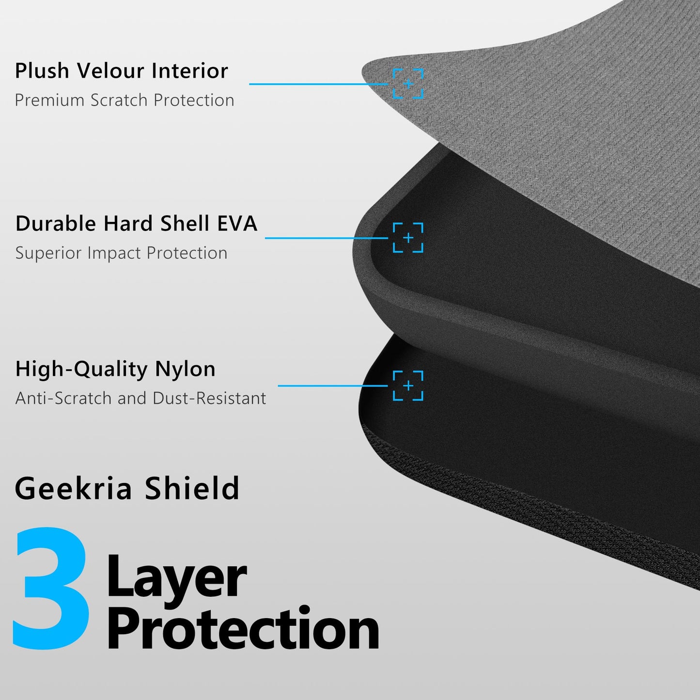 GEEKRIA Keyboard Carrying Case, Hard Shell Protective Travel Bag for Small Compact Keyboard
