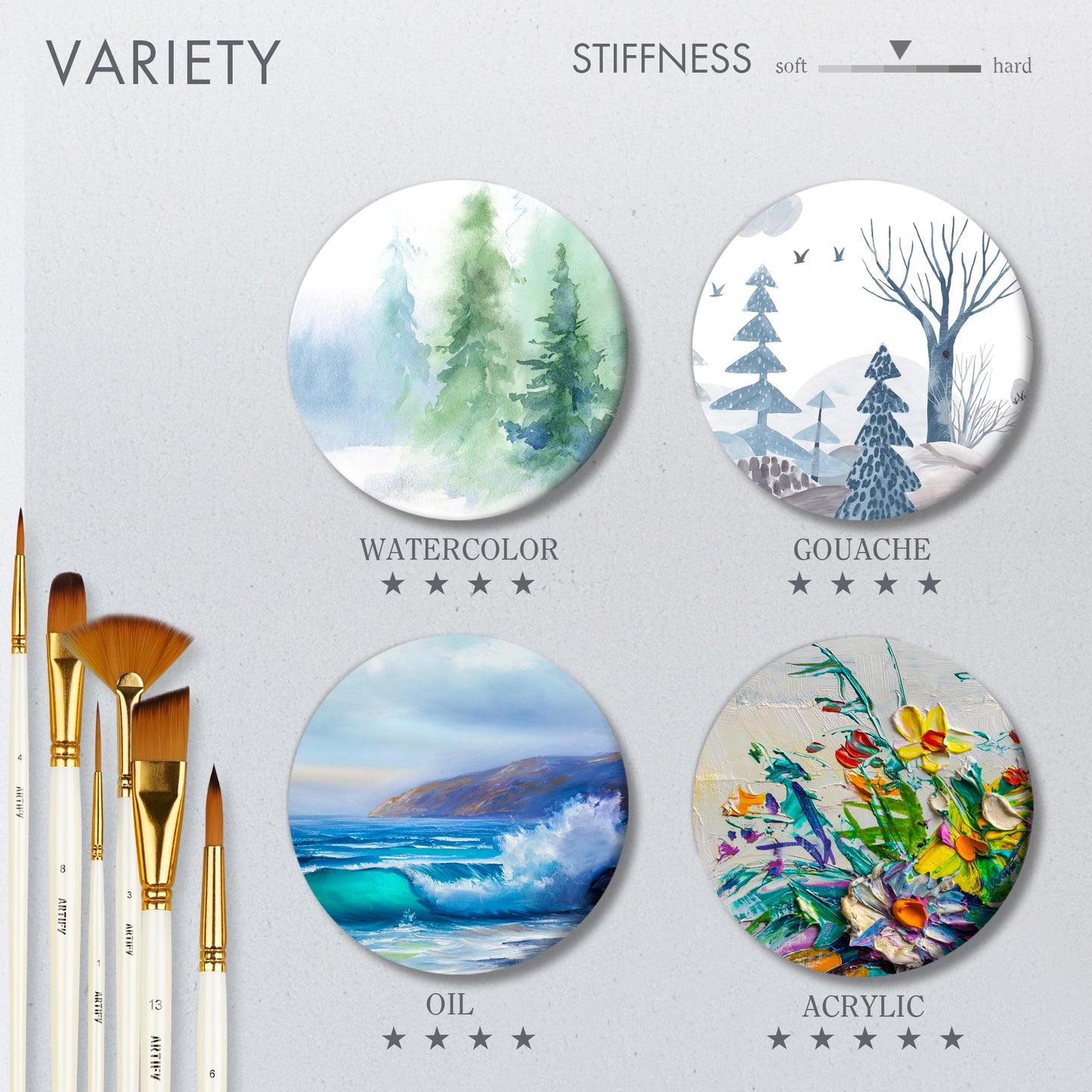 18 Piece Paint Brush Set, ARTIFY 15 Acrylic Paint Brushes, Palette Knife, and 2 Sponges
