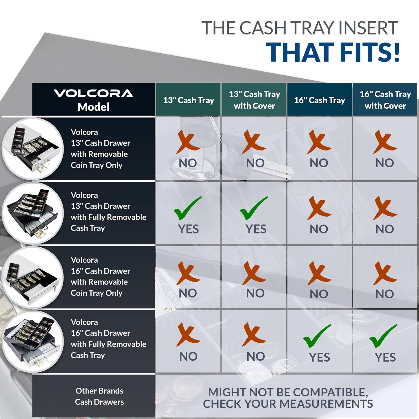 Volcora Cash Drawer Tray with Locking Cover - 14.1 x 13 x 2.5 Inch Metal Cash Lock Box with Lid - 5