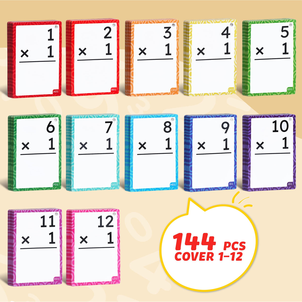 JoyCat Multiplication Flash Cards + Chart- 156 Hole Punched Math Game Flashcards for Kids Ages 8