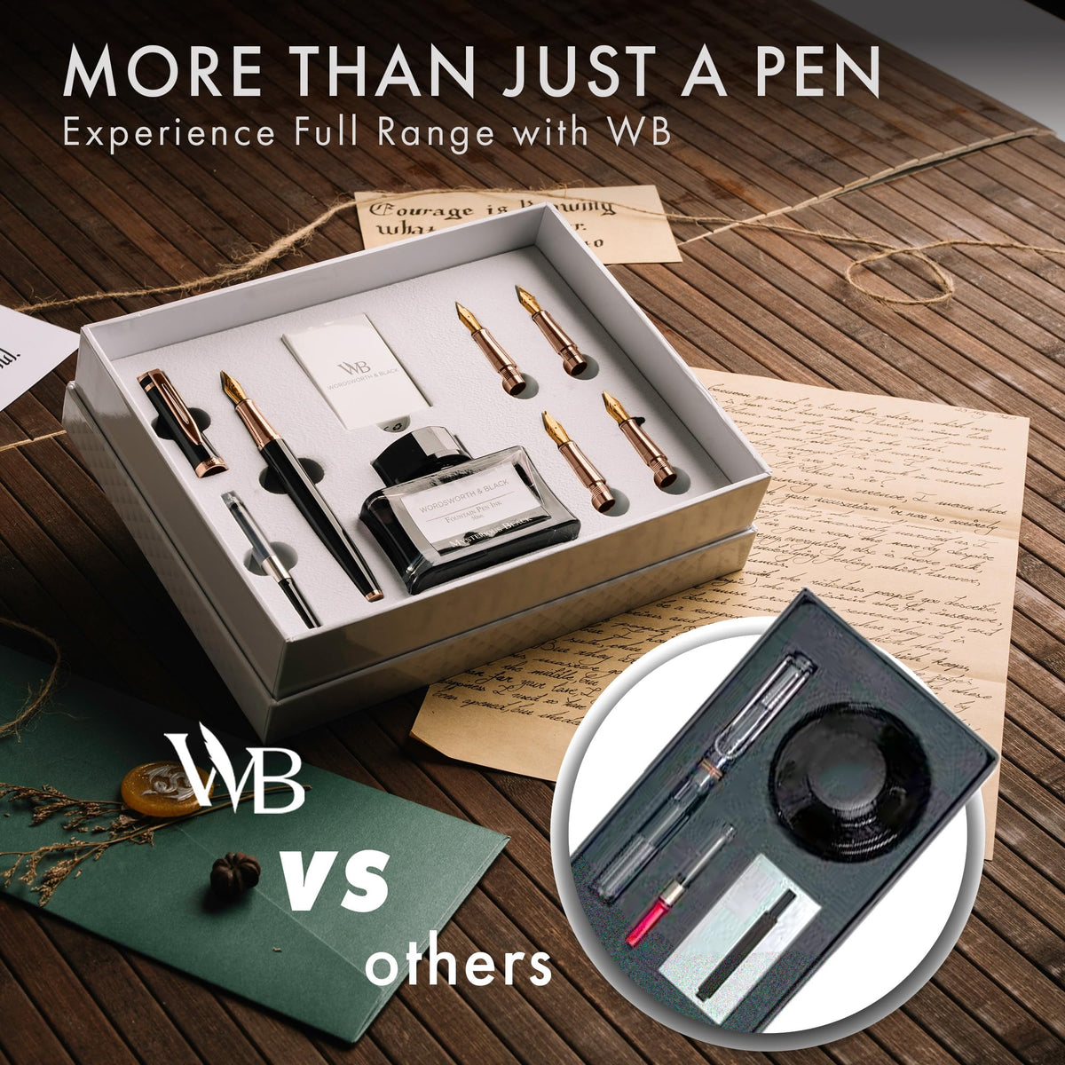 Wordsworth & Black Luxury Fountain Pen Set for Writing, 6 Nibs, Black Rose