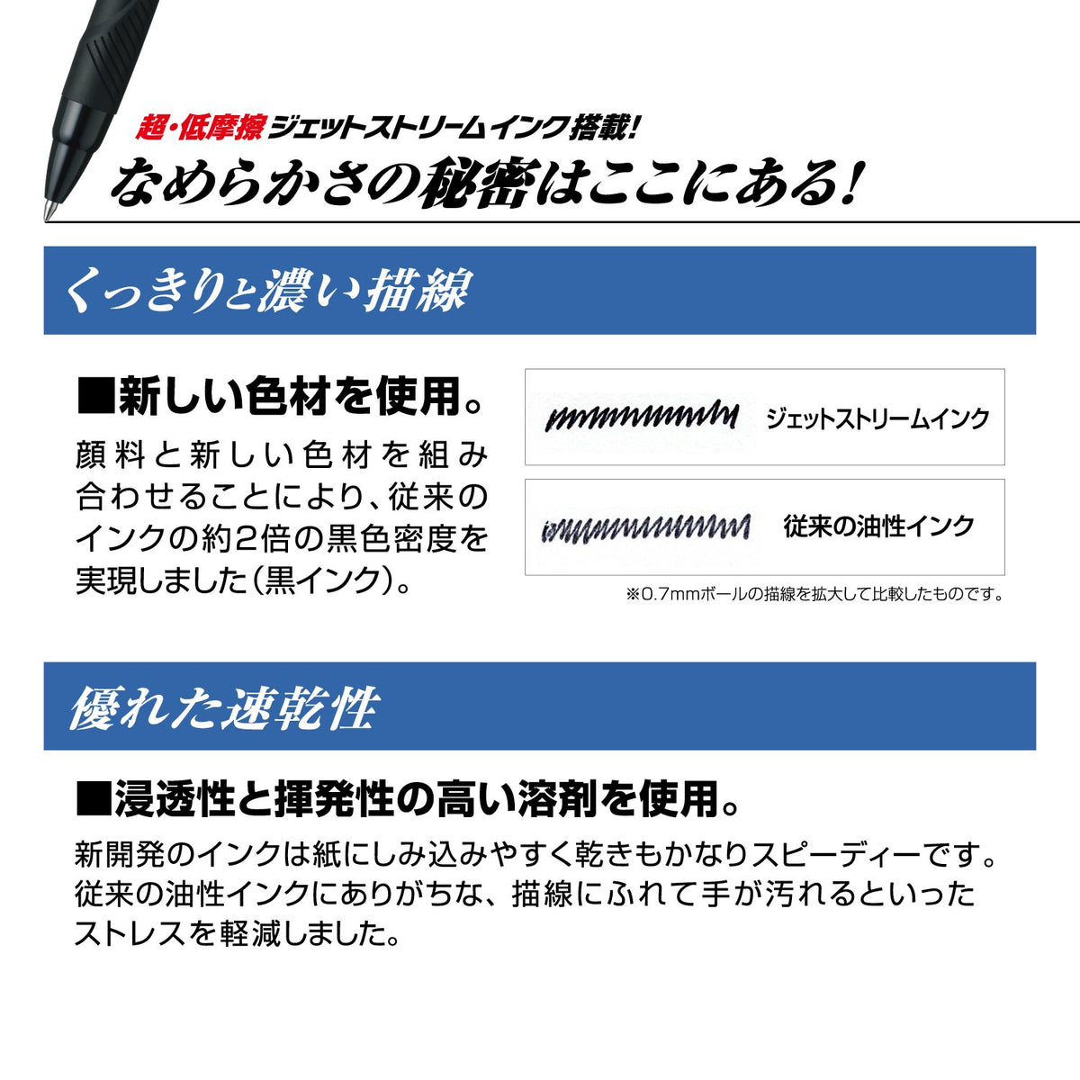 三菱鉛筆 Mitsubishi Pencil MSXE510005P24 Multifunction Pen Jet Stream 4&1 0.5 Black Easy Writing