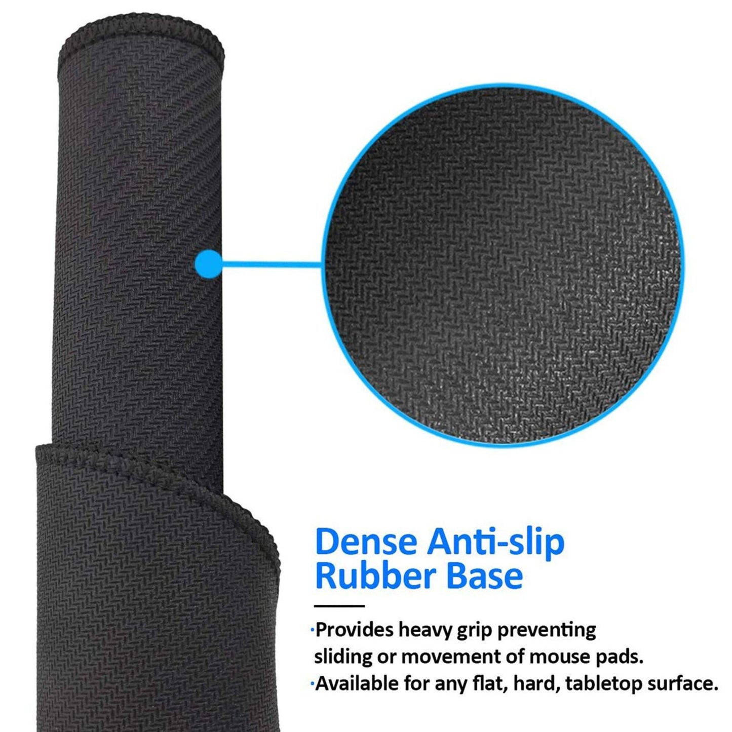Custom Mouse Pad Personalized Add Your Own Photo Picture Text Mouse Mat with Anti-Slip Rubber Base