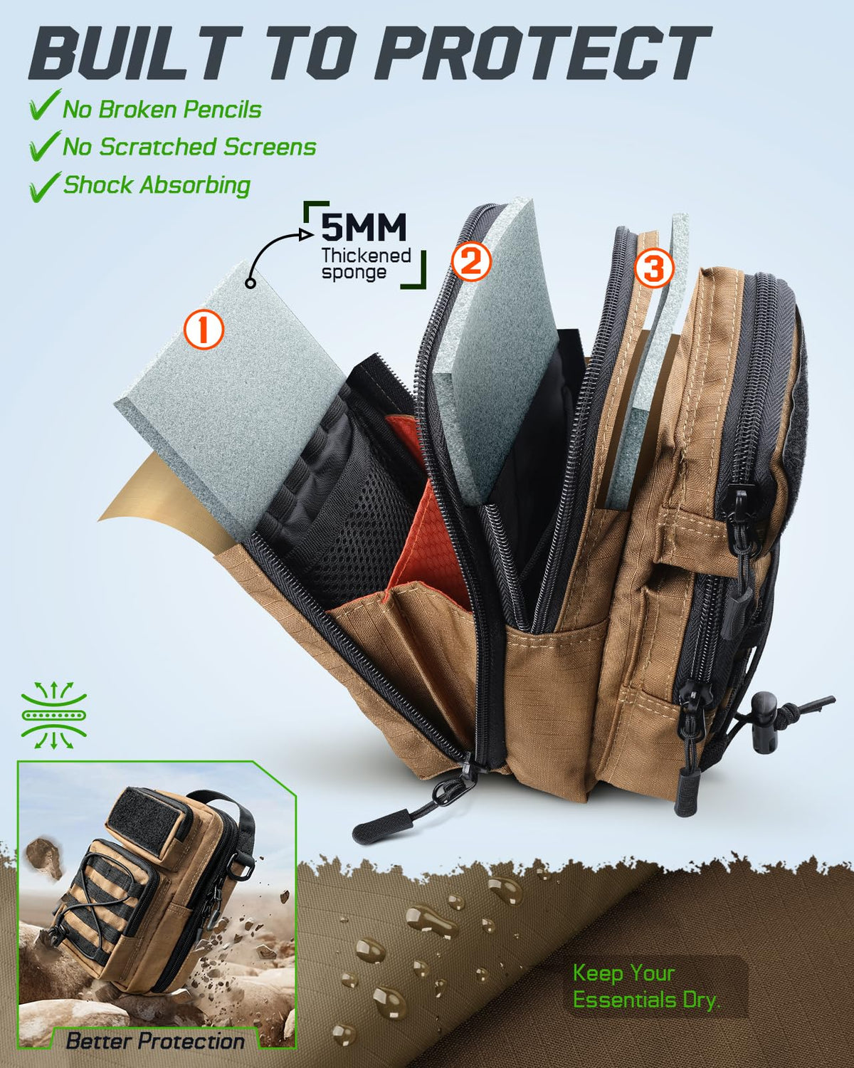 RXW Large Pencil Case Pouch, EDC Organizer for School, Office, Travel, Tech