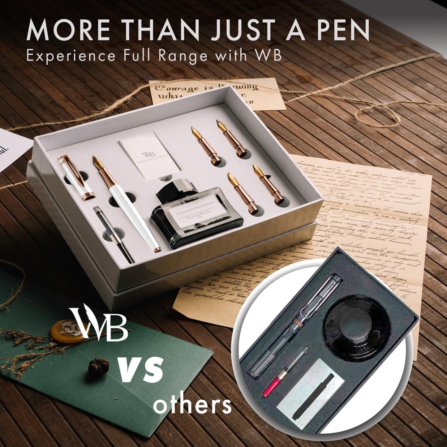 Wordsworth & Black Luxury Fountain Pen Set for Writing, 6 Nibs, White Rose