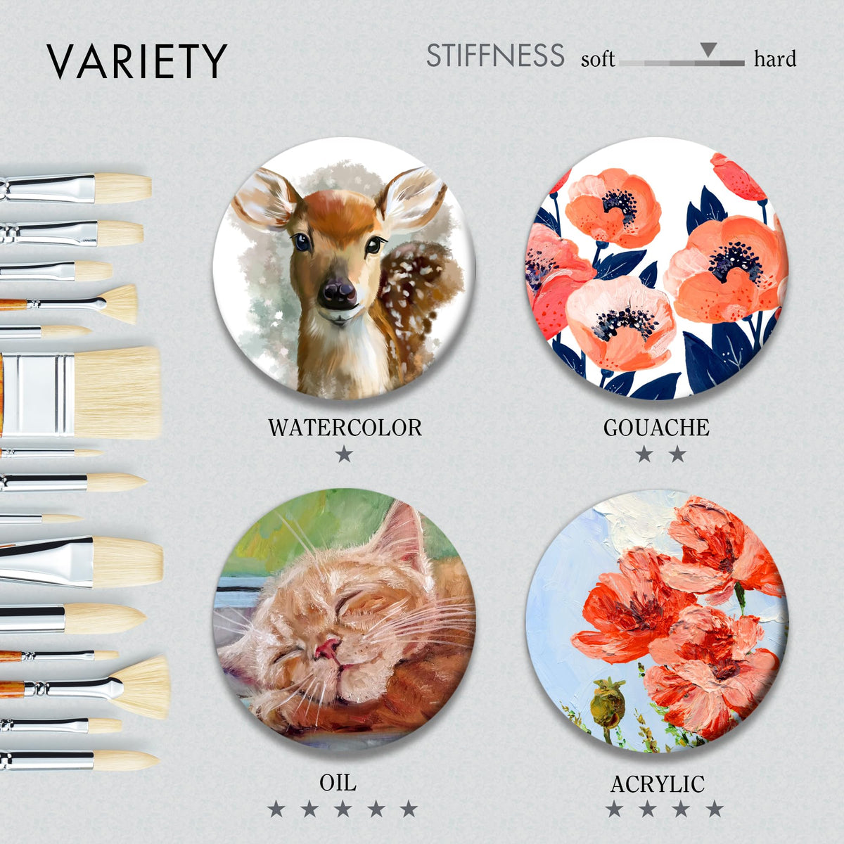 ARTIFY 15-Piece Professional Oil Paint Brush Set - Natural Hog Bristle, No-Shedding, Handcrafted by